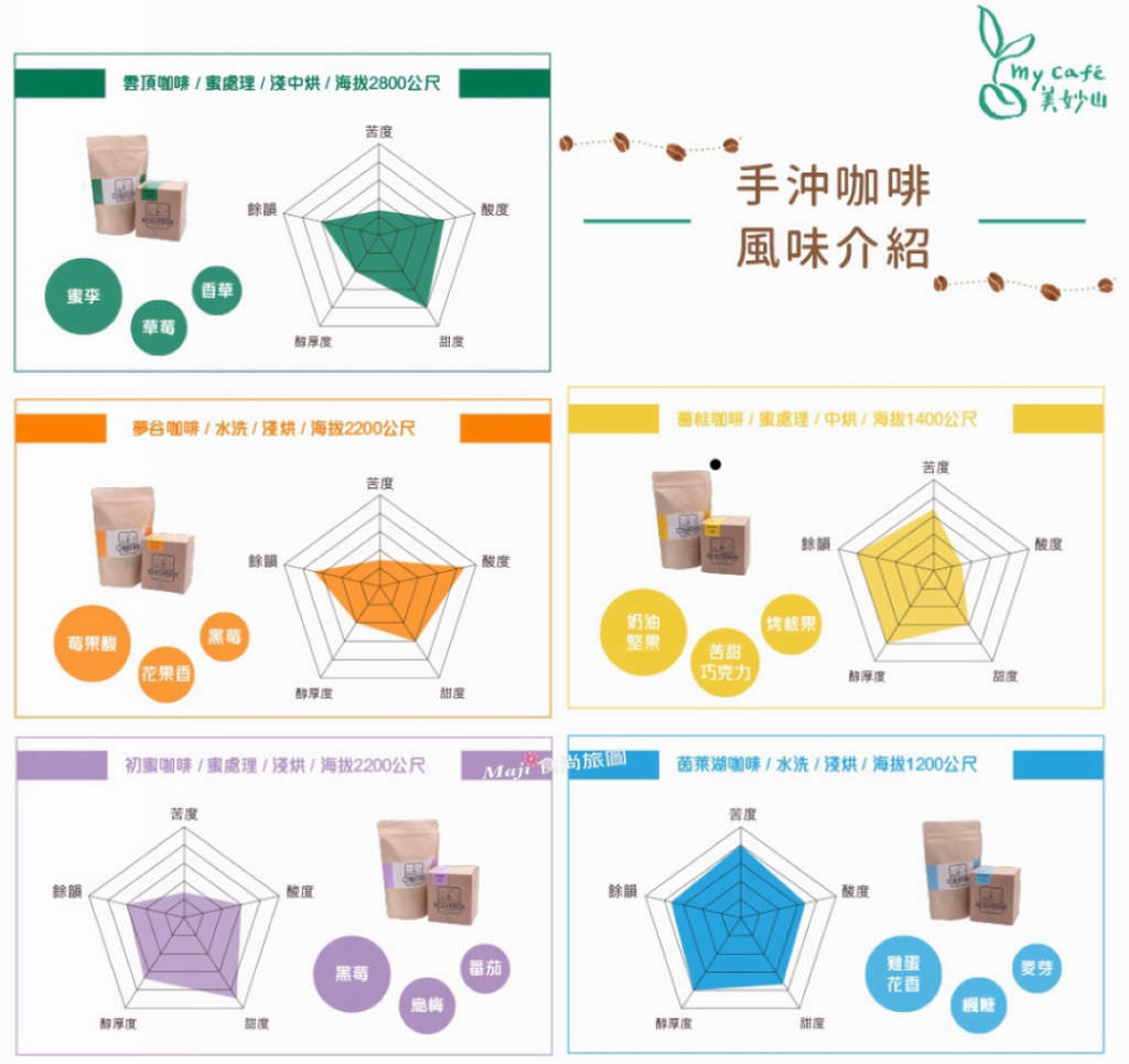 美妙山咖啡 齊東旗艦店