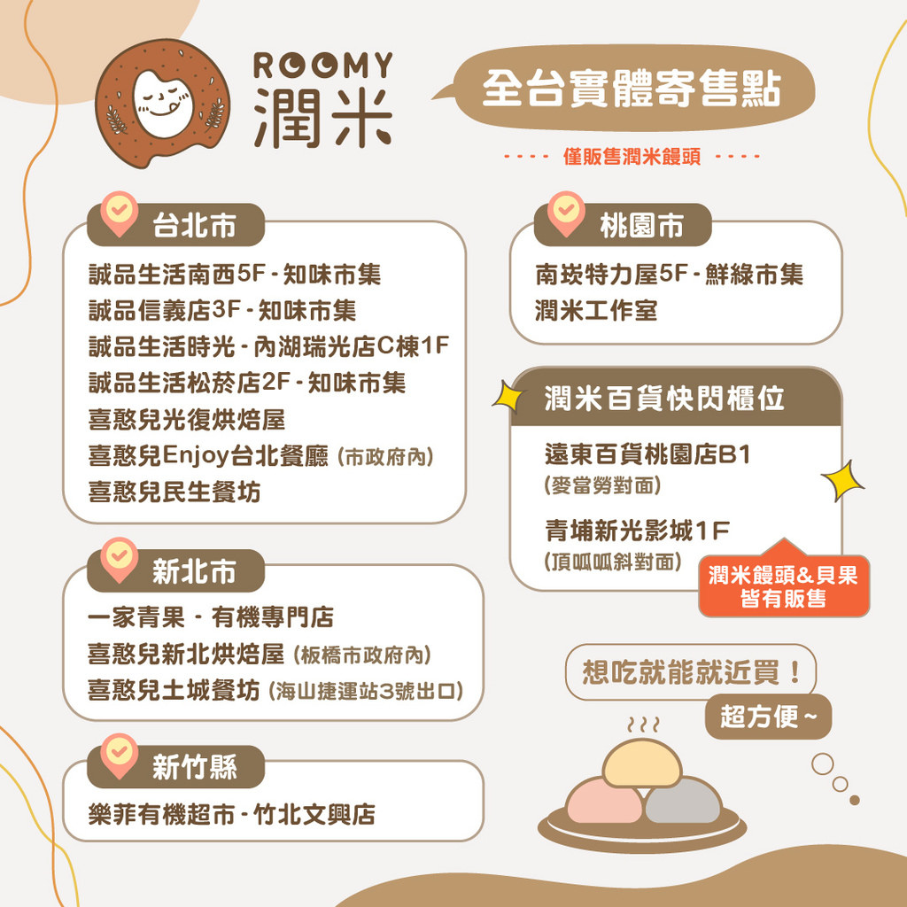 潤米rooomy全台實體寄售據點