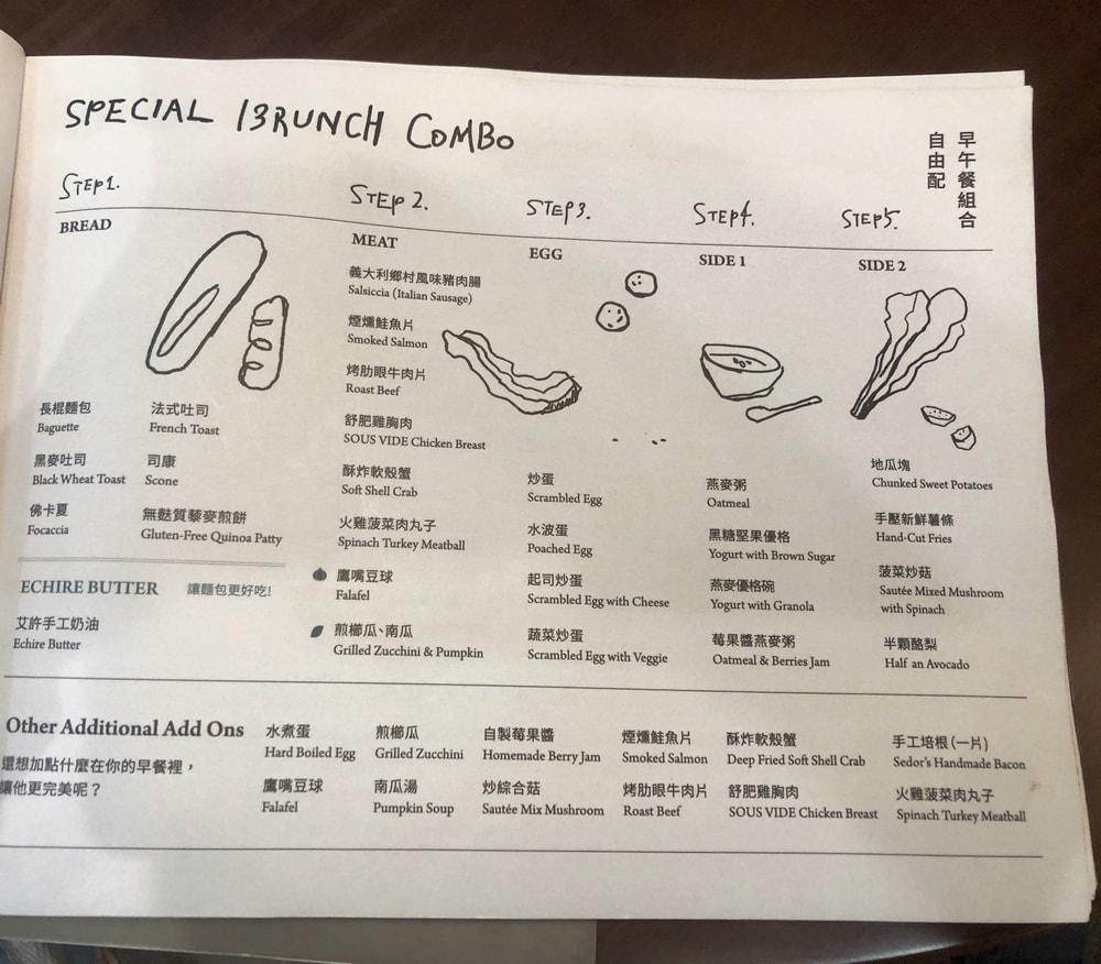 Omnivore 雜食者